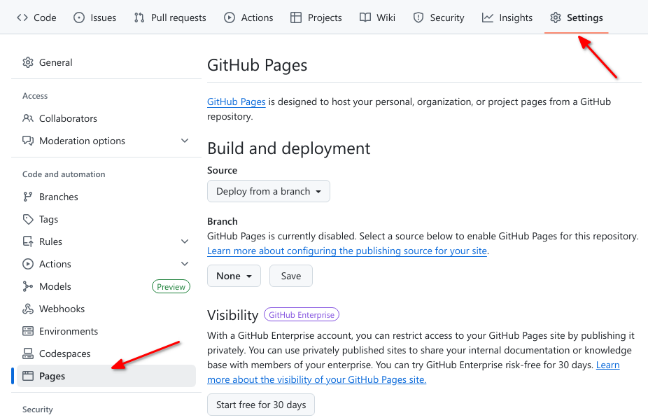 GitHub repository's Pages settings